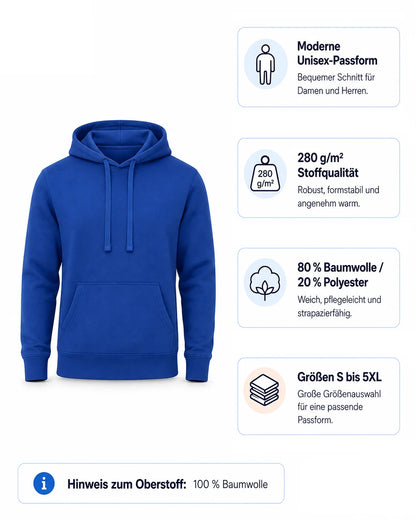 Herren Hoodie Material und moderne Passform Übersicht – 280g Baumwoll-Mix