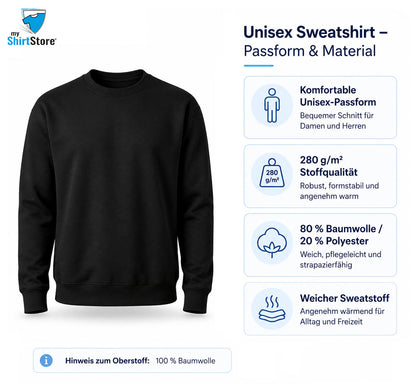 Basic Pullover Material und moderne Passform Übersicht – 280g Baumwoll-Mix