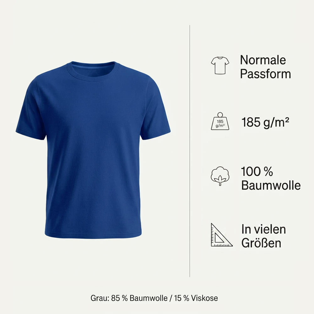 Herren T-Shirt Material und Passform Übersicht – 185g Baumwolle in vielen Größen