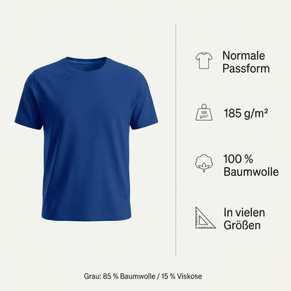 Herren T-Shirt Material und Passform Übersicht – 185g Baumwolle in vielen Größen