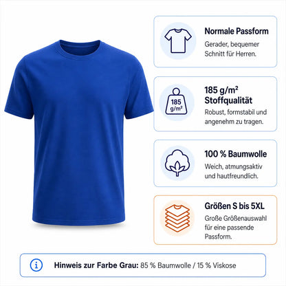 Herren T-Shirt Material und Passform Übersicht – 185g Baumwolle in vielen Größen