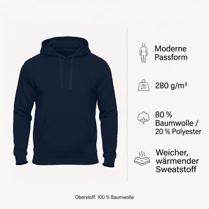 Herren Hoodie Material und moderne Passform Übersicht – 280g Baumwoll-Mix