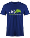 Landwirtschaft Shirt Männer - Landwirt Evolution Royalblau