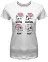 Racist-Brain-hDamen-Shirt-Weiss